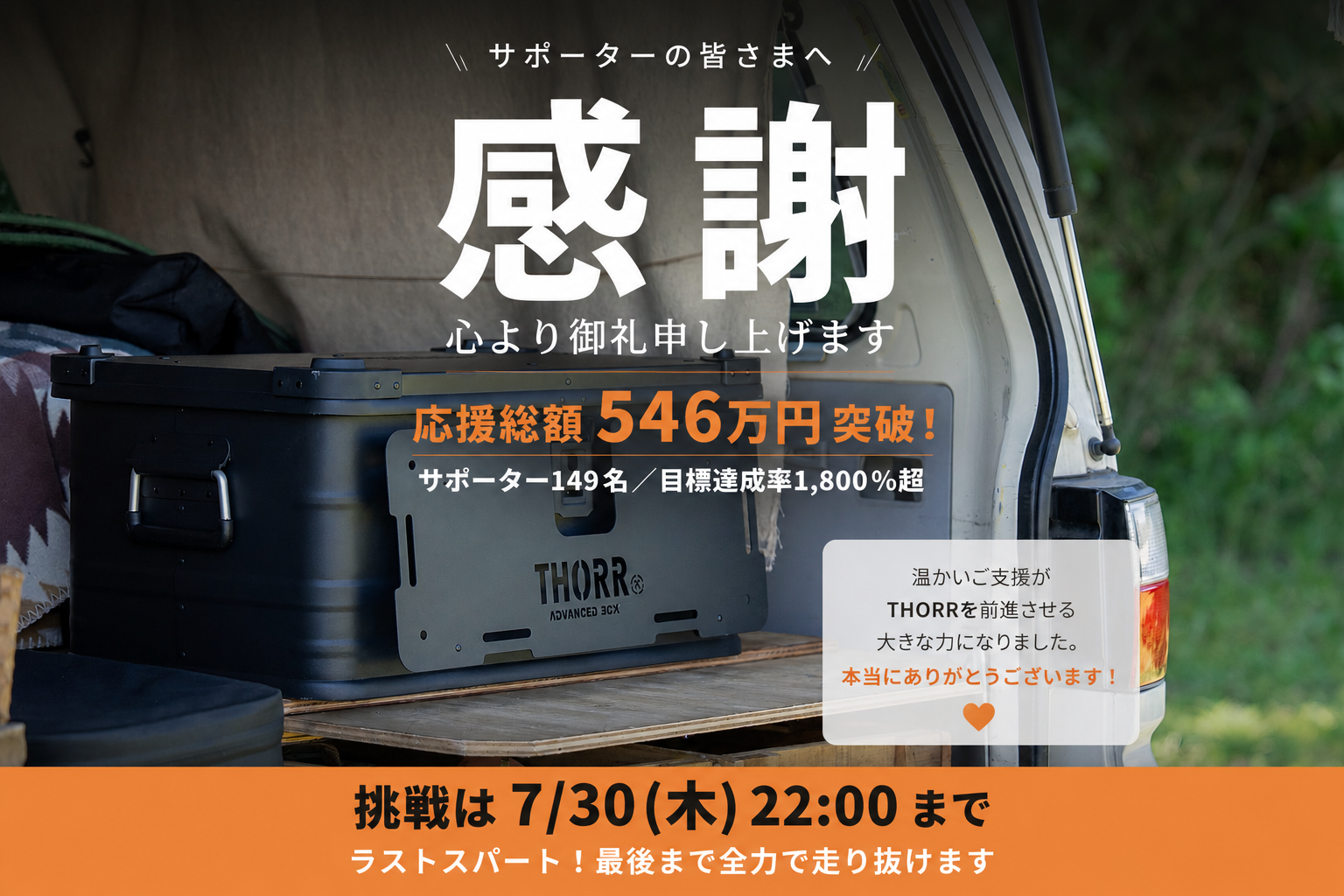 感謝】Makuake応援総額546万円突破！katsucampさんにもご紹介いただき