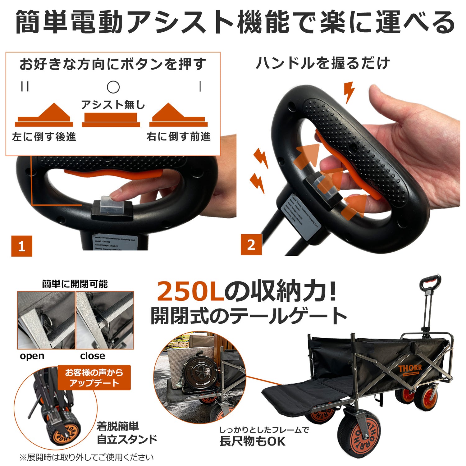 【所ジョージの世田谷ベース掲載】電動キャリー|あらゆる荷物運びを電動でラクに