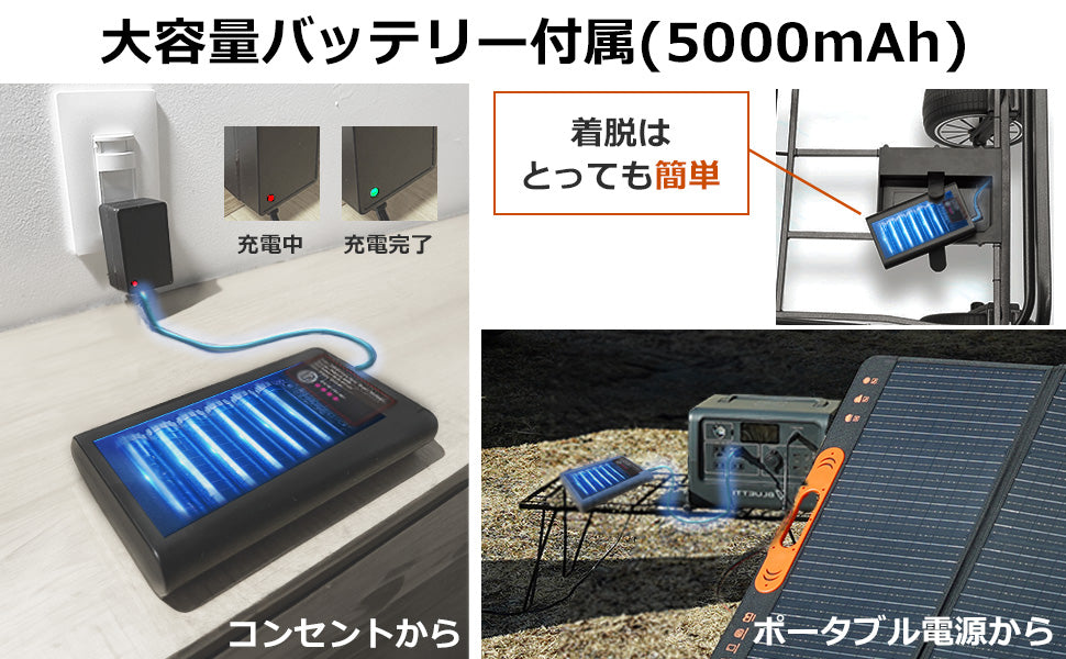 電動キャリー|あらゆる荷物運びをラクに