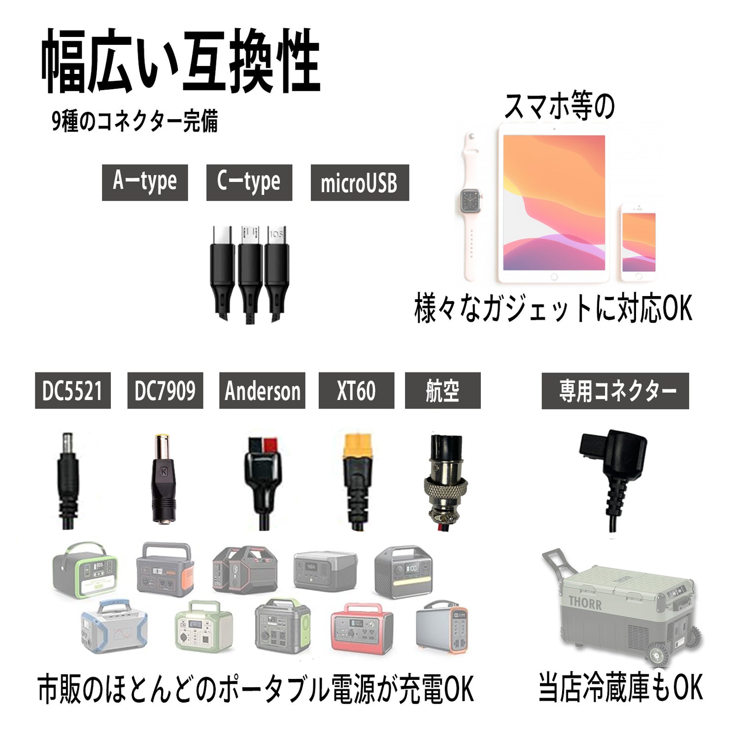 太陽光パネル｜ポータブル電源対応
