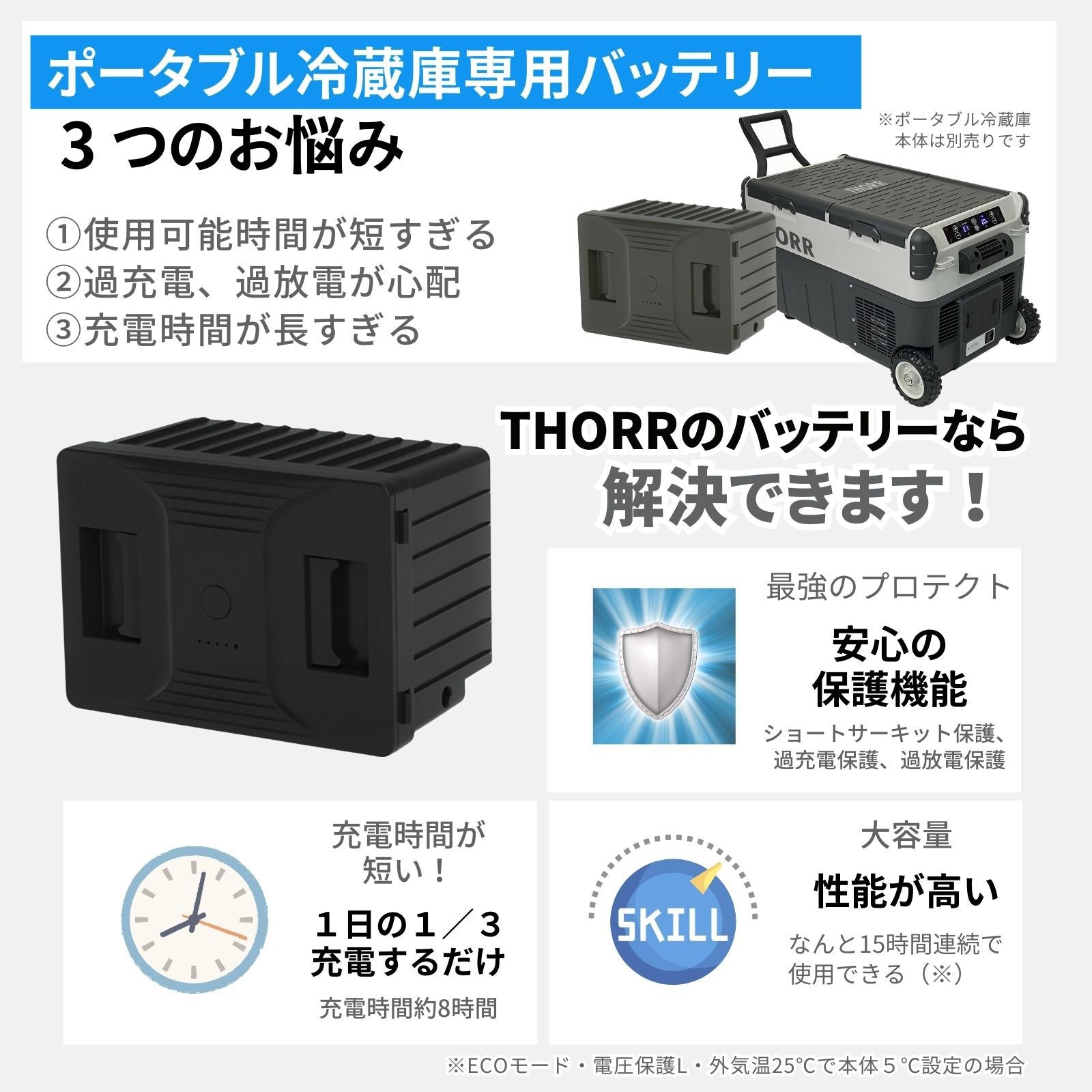THORR ポータブル冷蔵庫 専用バッテリー – DoMake!ToolsStore