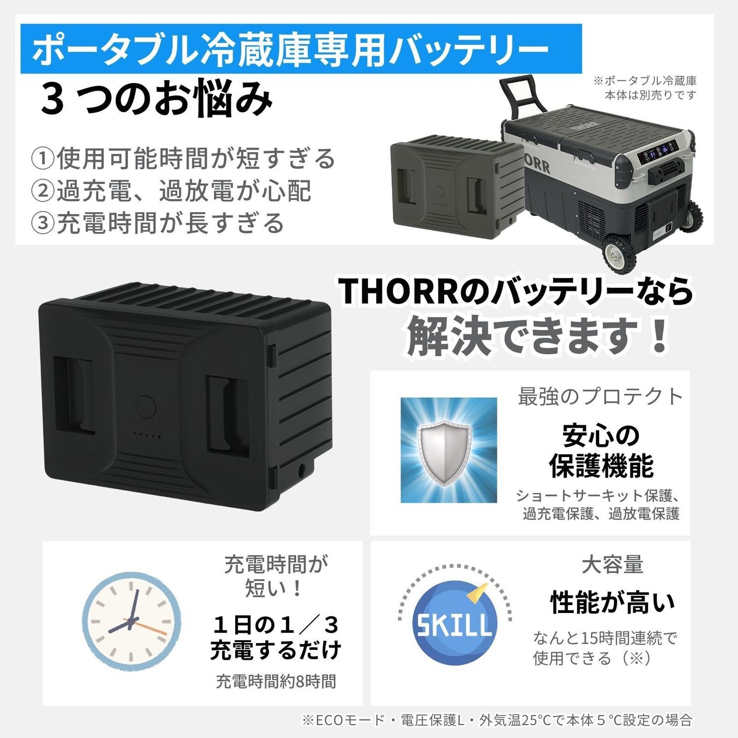 ポータブル冷蔵庫 専用バッテリー