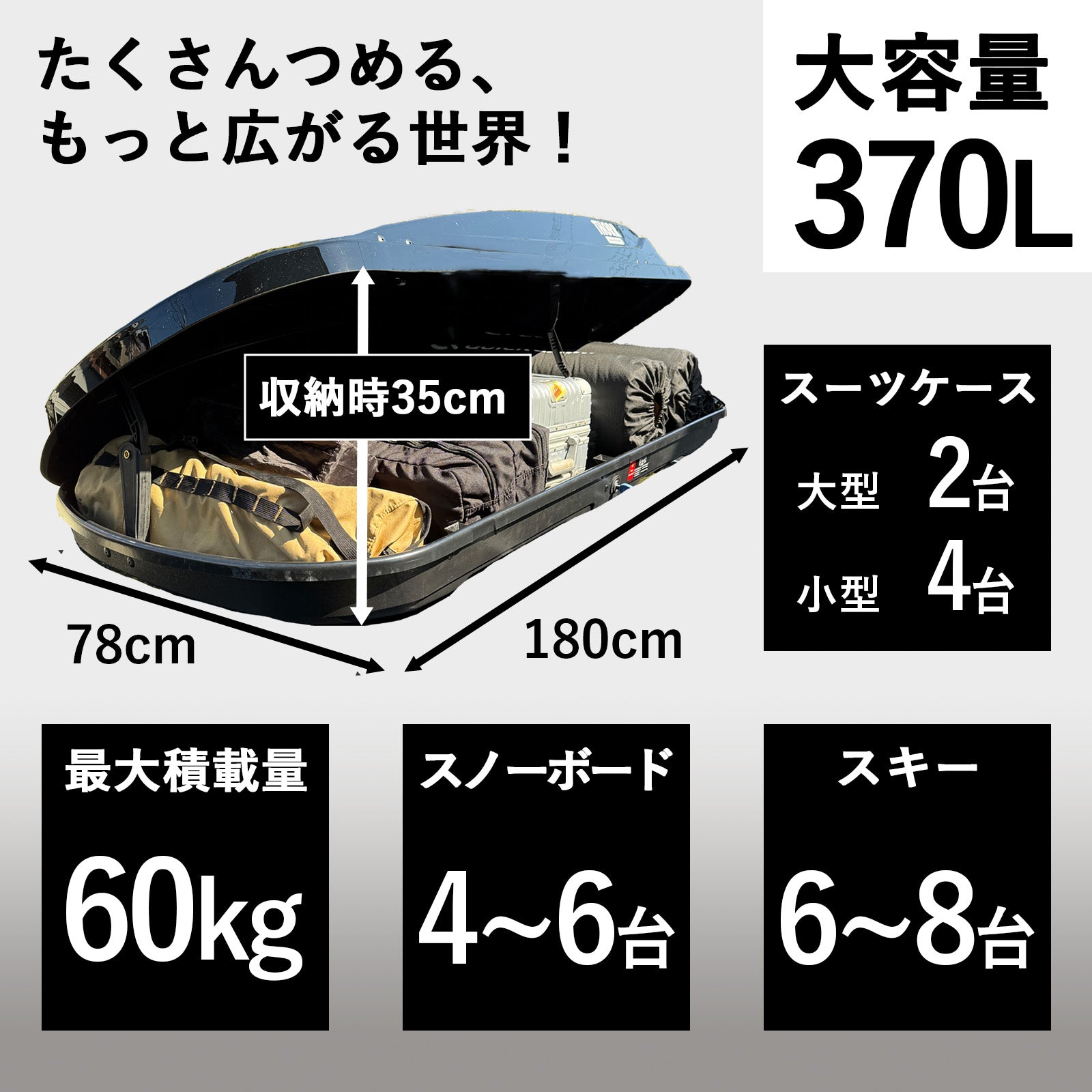 THORR ルーフボックス｜車中泊・キャンプ収納に – DoMake!ToolsStore