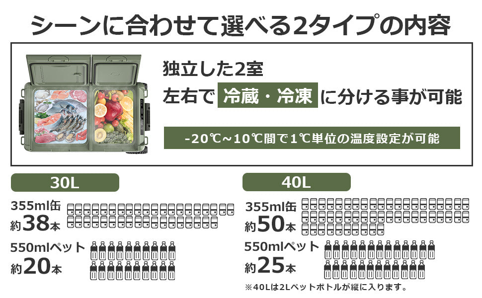 ポータブル冷蔵庫 30L｜アウトドア・車中泊に最適